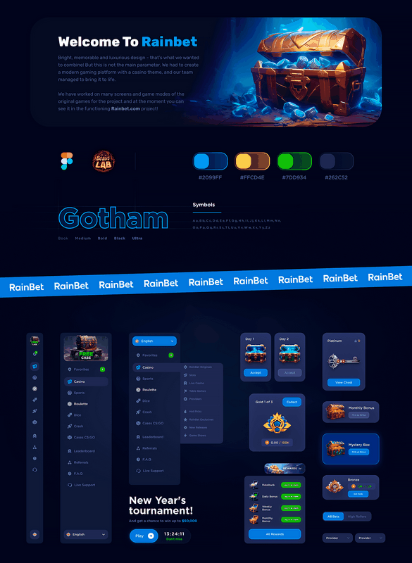 Rainbet Spelbolag - Recensioner, Betyg, Spel, Incitament Rainbet Spelbolag - Recensioner, Betyg, Spel, Incitament