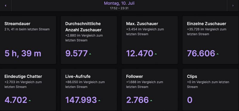 Scurrows Casino-Website-Banner: Wer ist Theodor Bottlander?